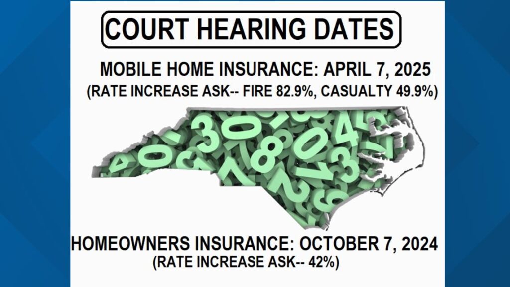 North Carolina Insurance Rates: Court Hearing Sets Up Rate Increases