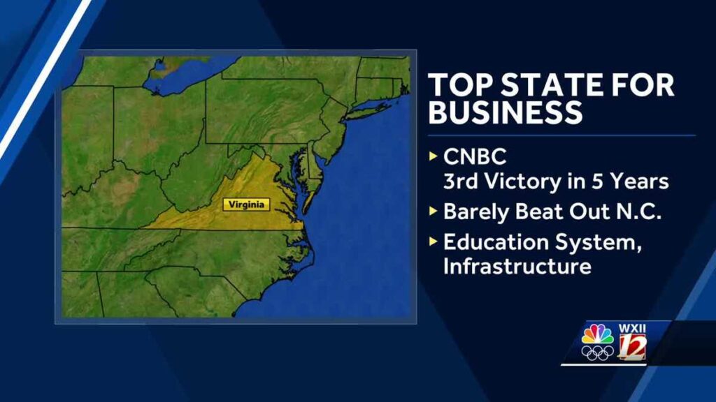 North Carolina Ranked In Top 3 Best States To Do
