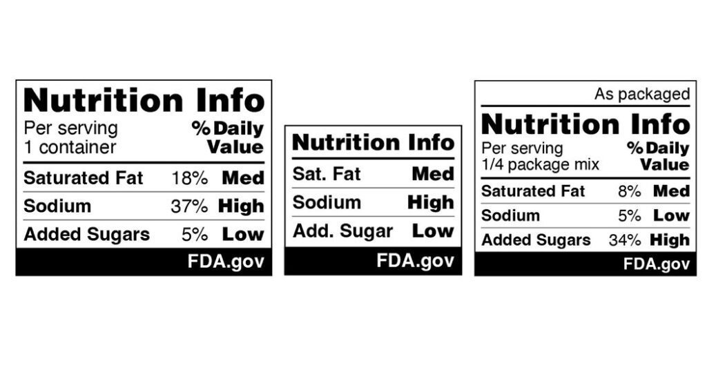 Fda Proposes New Food Labels Detailing Sugar, Fat, And Salt