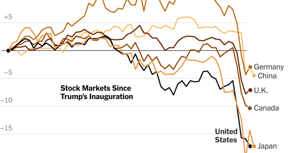 Another rocky day at the market: asian stock resumes slides