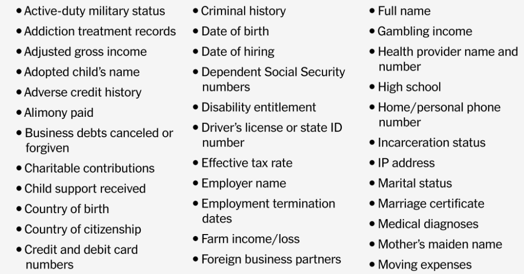 How musk and trump work to integrate government data about